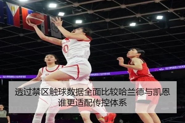 透过禁区触球数据全面比较哈兰德与凯恩谁更适配传控体系